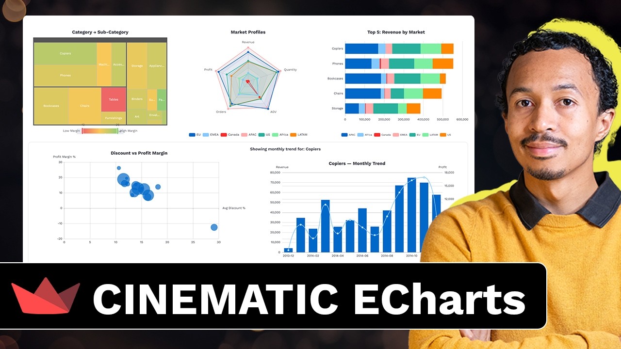 EVERYTHING about the new streamlit-echarts update v0.6