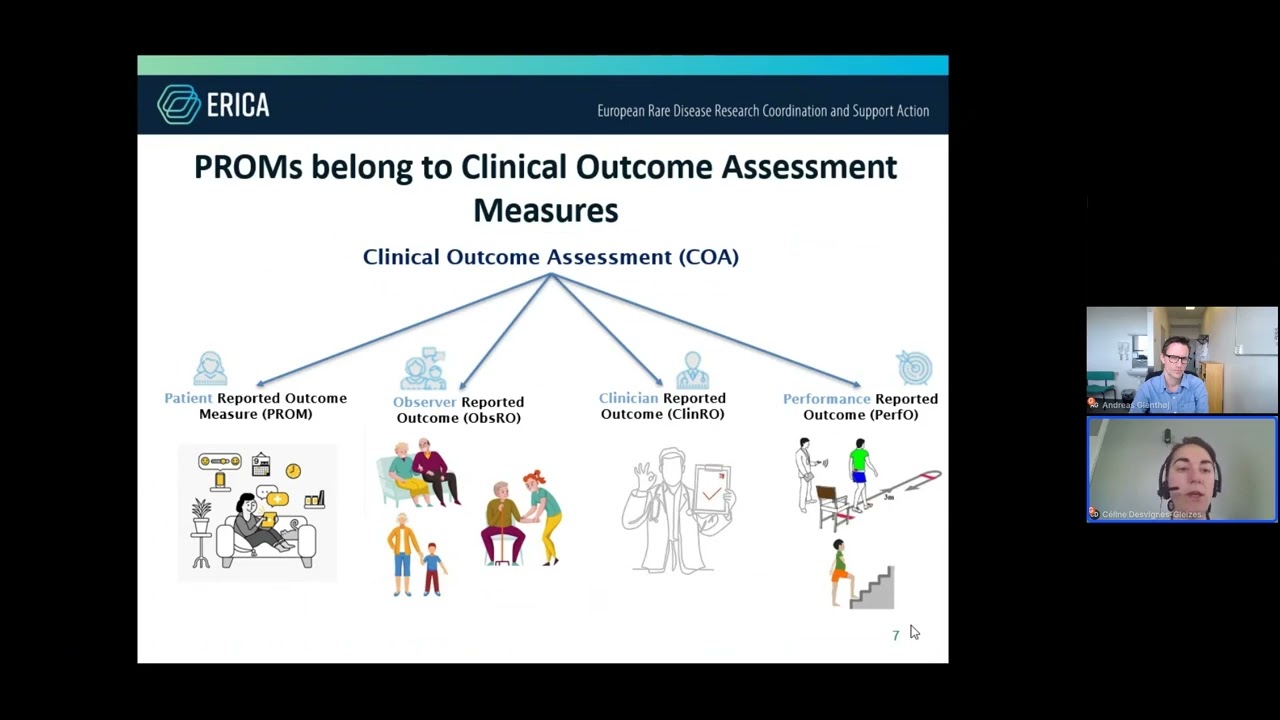 Patient-Reported Outcomes and considerations before including them in a clinical trial.
