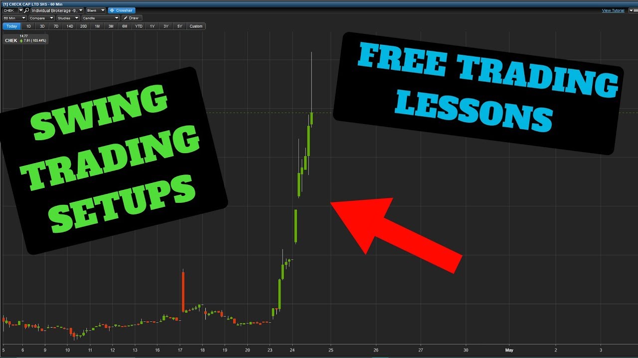 How To Swing Trade Penny Stocks | Swing Trading Tips and Tricks 2018