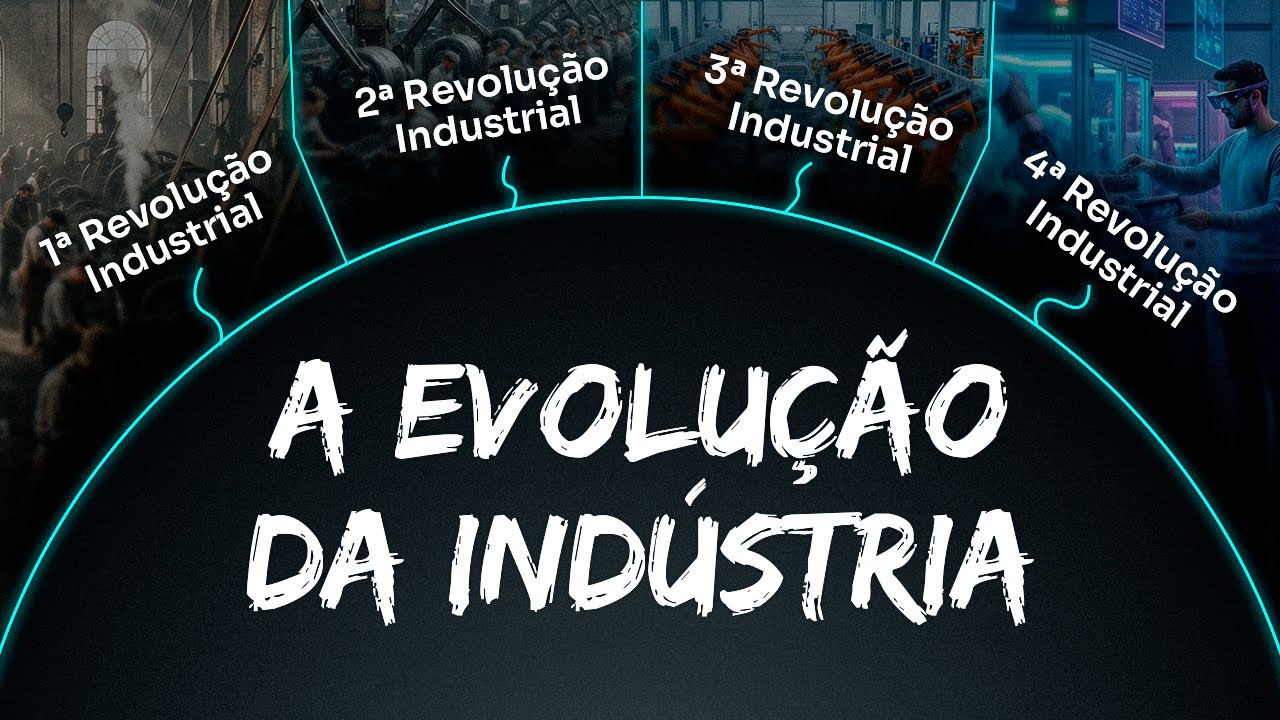 Evolução da Indústria