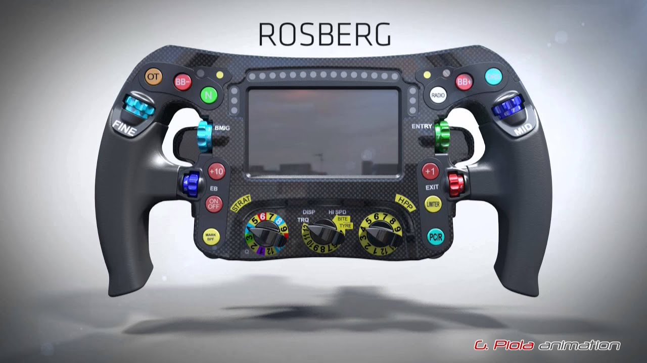 F1 Steering Wheels - Lewis Hamilton vs Nico Rosberg - Analysis