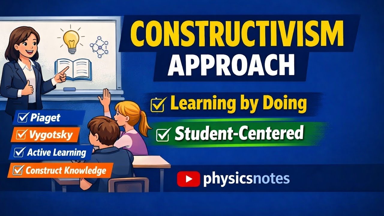 CONSTRUCTIVISM APPROACH|| PEDAGOGY AND EVALUATION ||Concepts with PYQS practice for SSB TGT, RHT