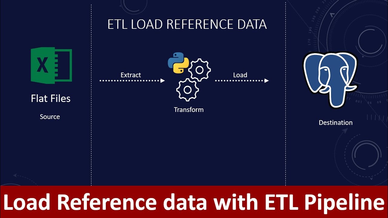 How to load reference data to database with Python ETL Pipeline | Excel to Postgres