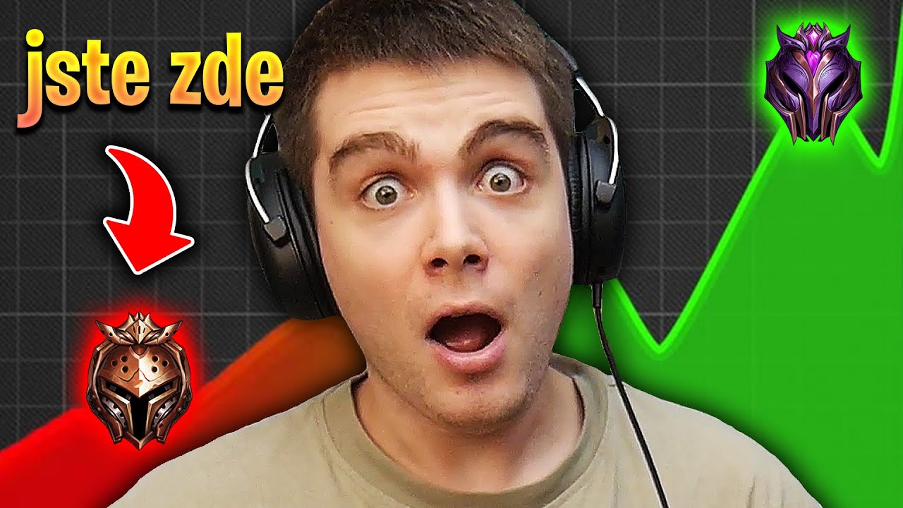 Hraju lolko podle tajného webináře za 50 000,- kč