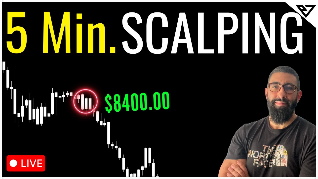 Accurate Forex Day Trading Scalping Strategy (5 Min. Breakdown)