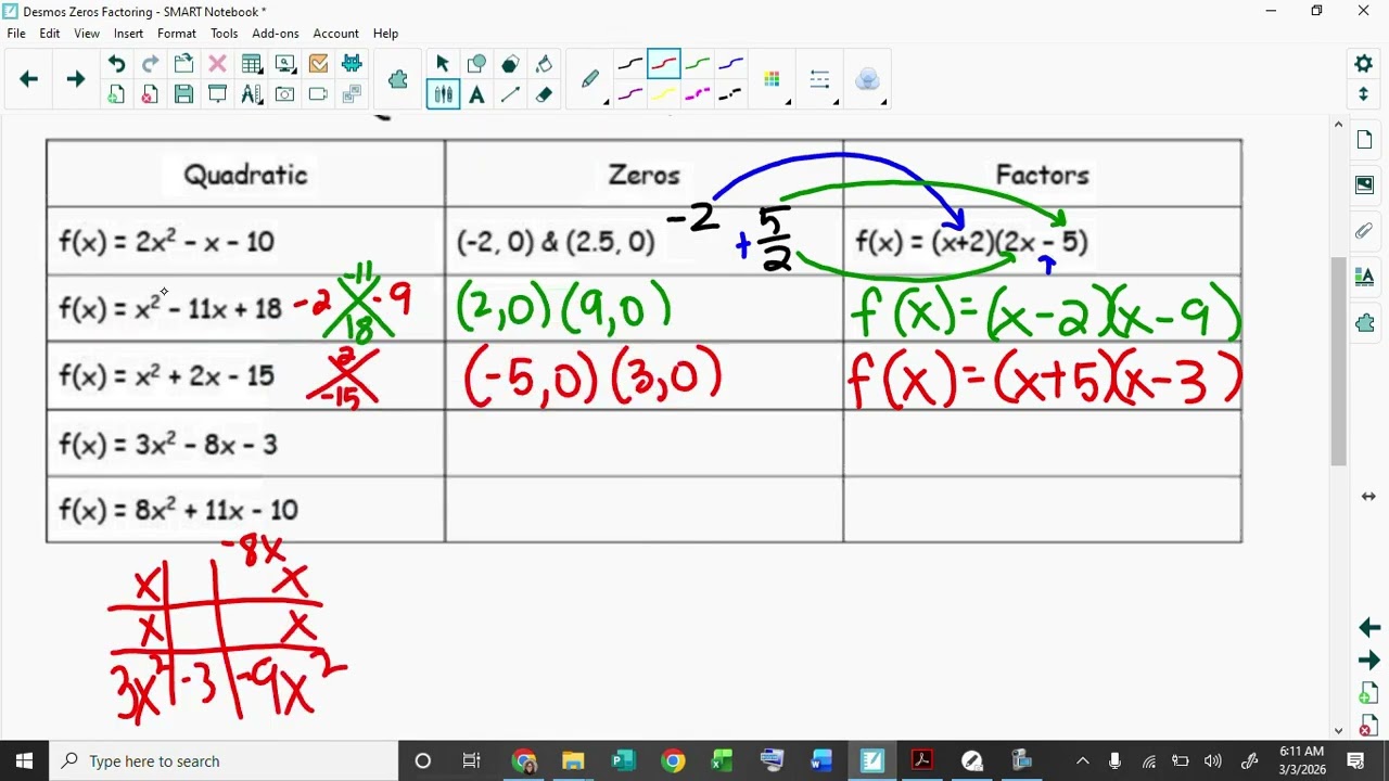 Desmos Zeros Factoring