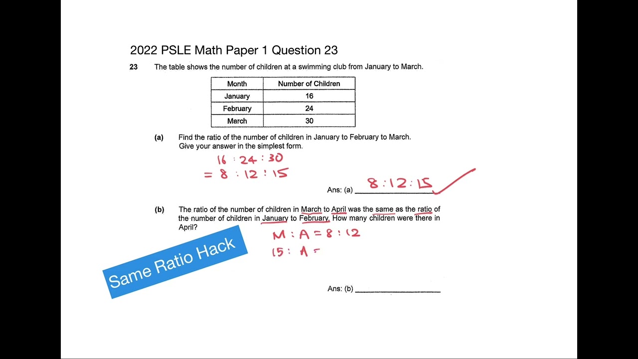 2022 PSLE Math Paper 1 Question 23 Same Ratio Hack