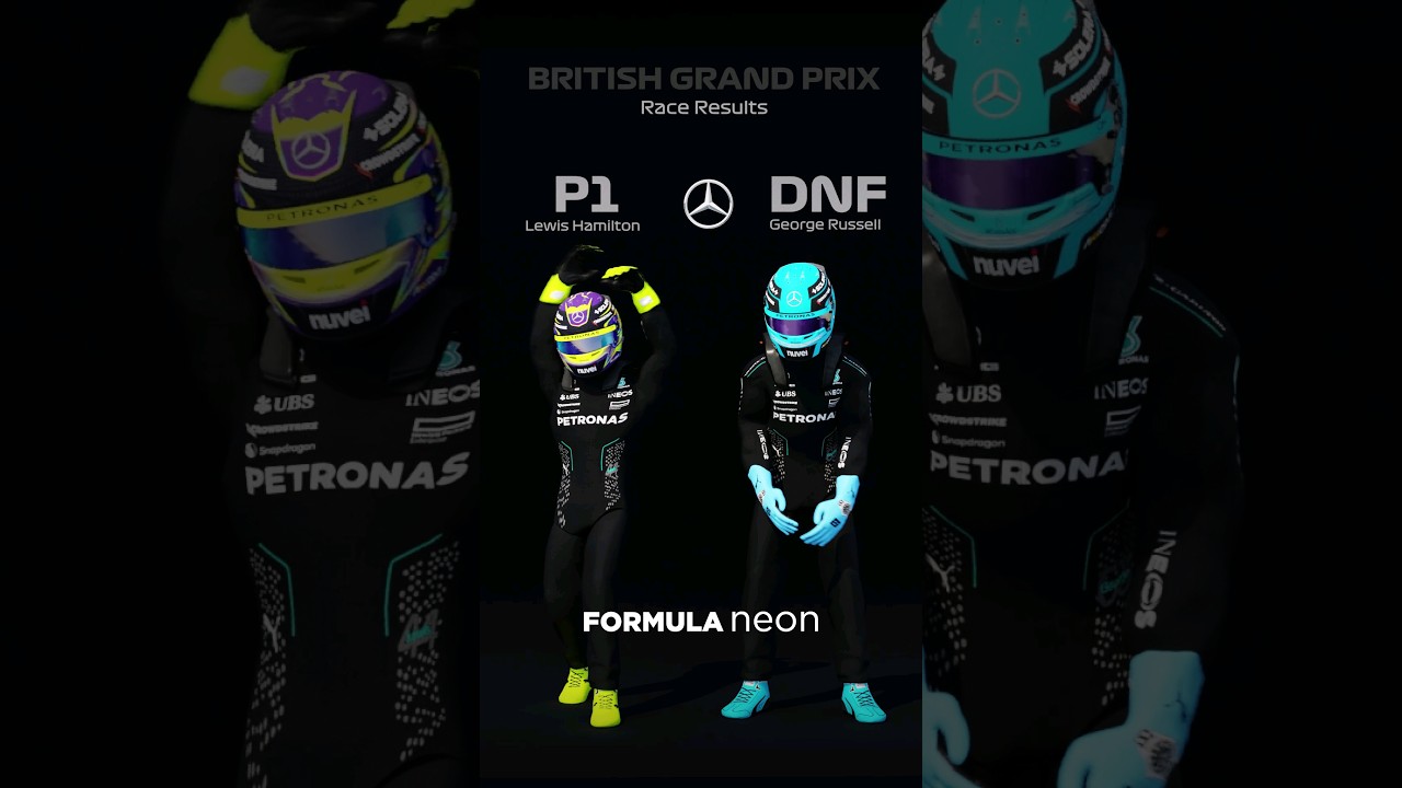 2024 British Grand Prix: Race Results! 🏆🔥 #f1 #shorts #formula1