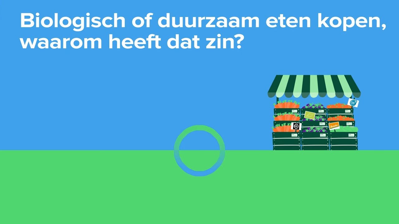 Wat is biologische of duurzame landbouw?