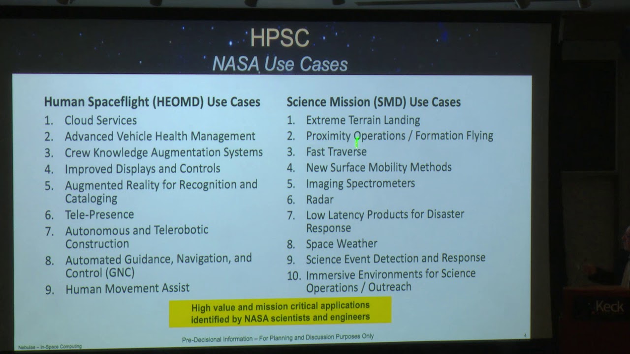 Reinventing the Role of Computing in Space