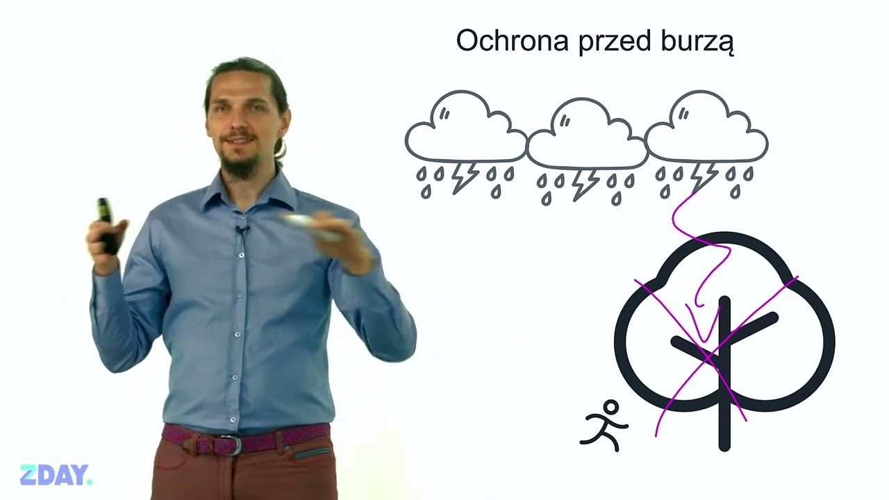 Jak bezpiecznie zachowywać się podczas burzy? - praktyczne porady