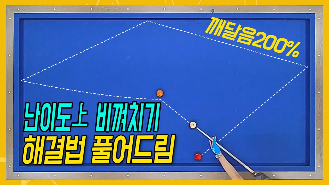 비껴치기 난이도上 배치를 단 하나의 기준으로 해결!!