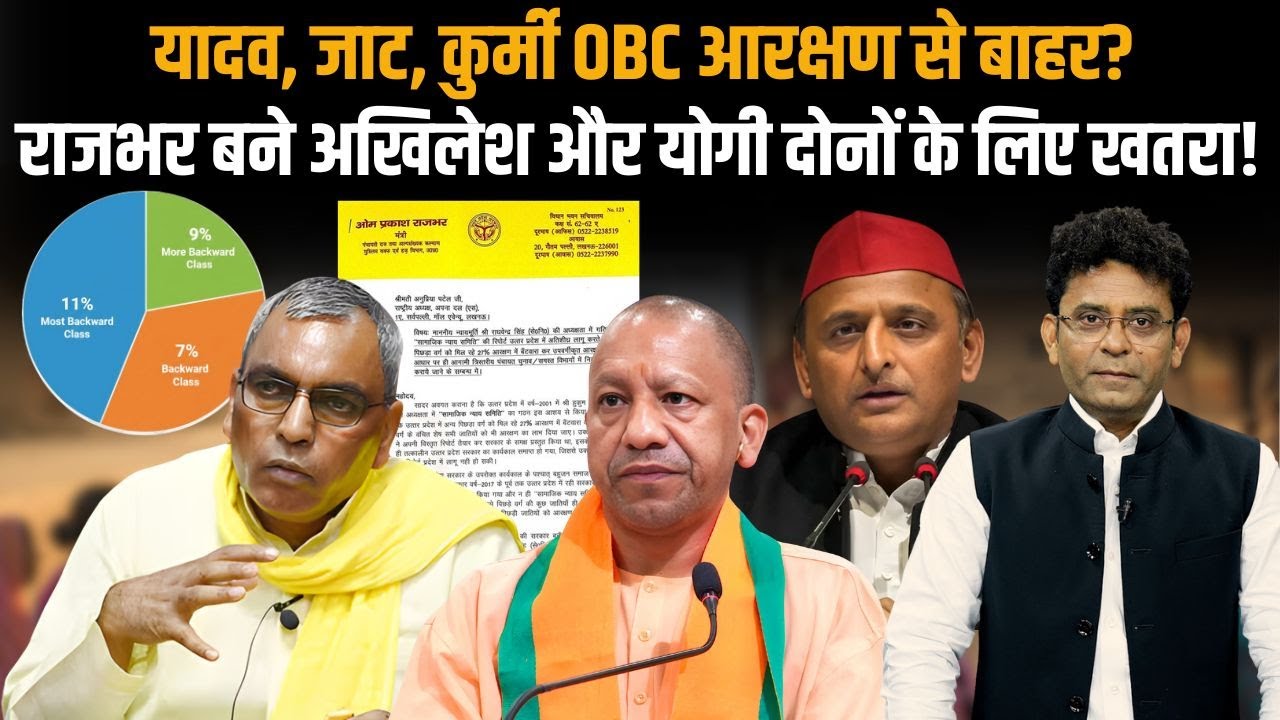 OBC Reservation 27% से घटकर हुआ 7% ! किस जाति को कितना आरक्षण ? Yogi - Akhilesh दोनों बुरी तरह फंसे!