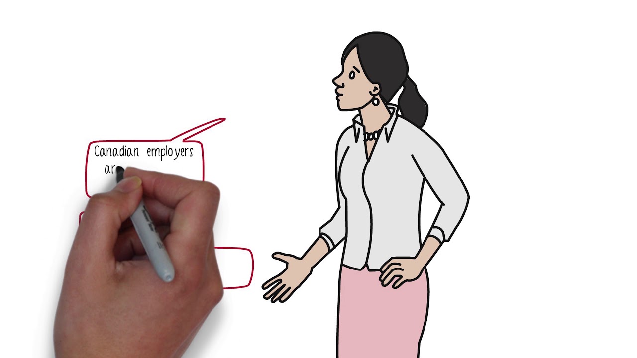 ACCES Employment Whiteboard Video