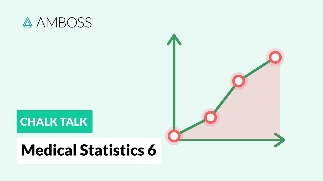 Medical Statistics - Part 6: Interpreting 2x2 Tables