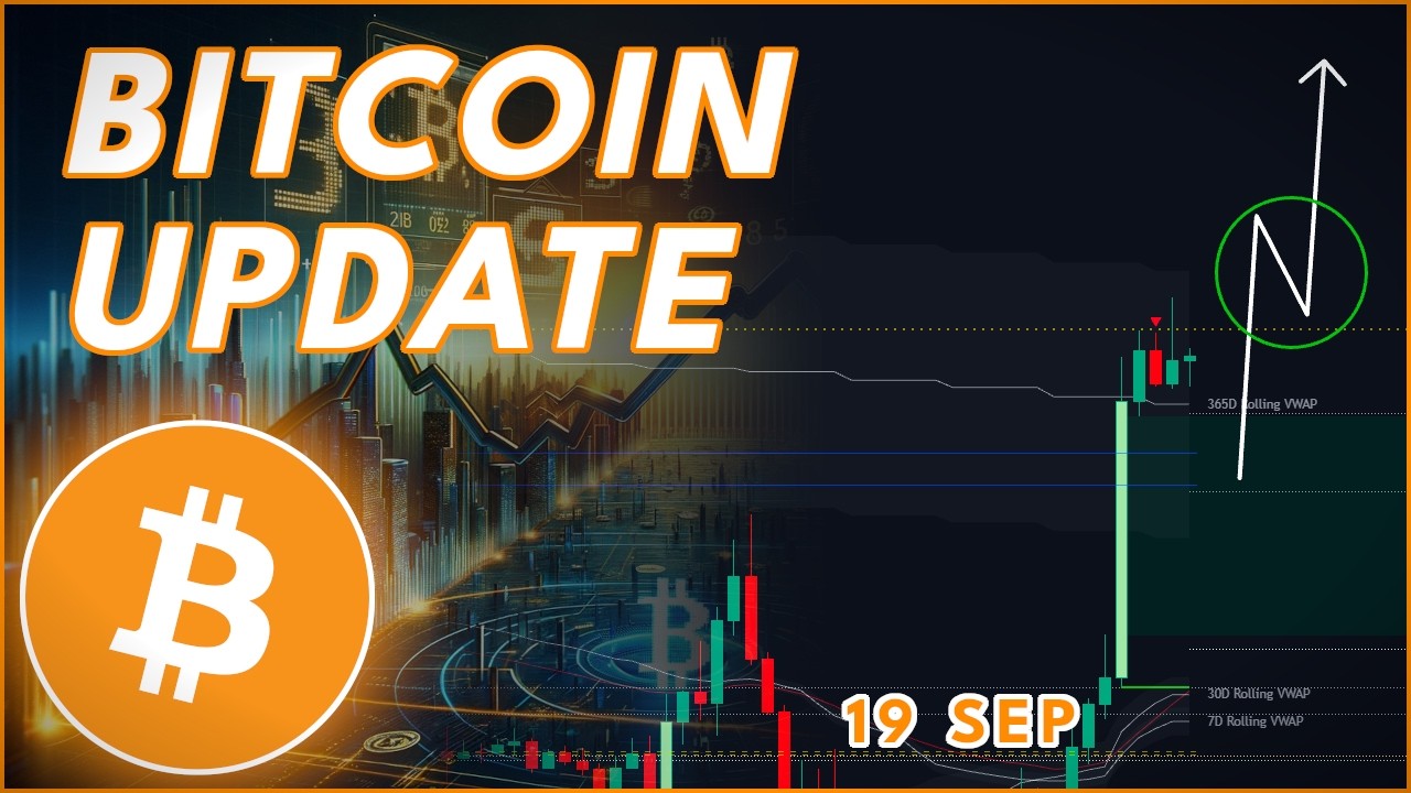 WILL BITCOIN BREAKOUT HIGHER?🚨 (Bitcoin Update)
