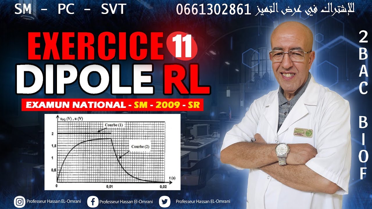 2BAC Biof | Dipôle RL : EXERCICE 11: ( Examen national SM  2009 SR ) - avec Prof. hassan el omrani