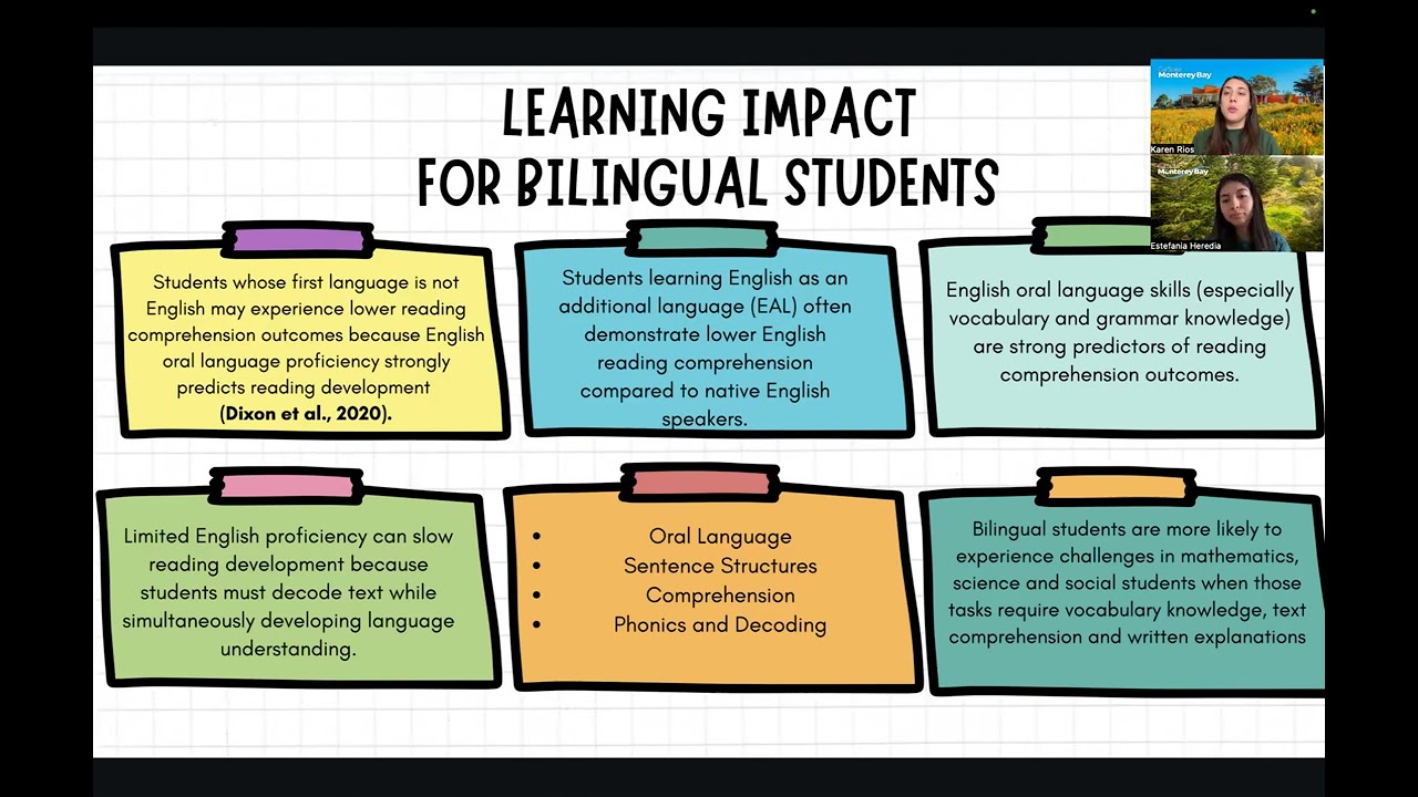 Bilingual Students Presention