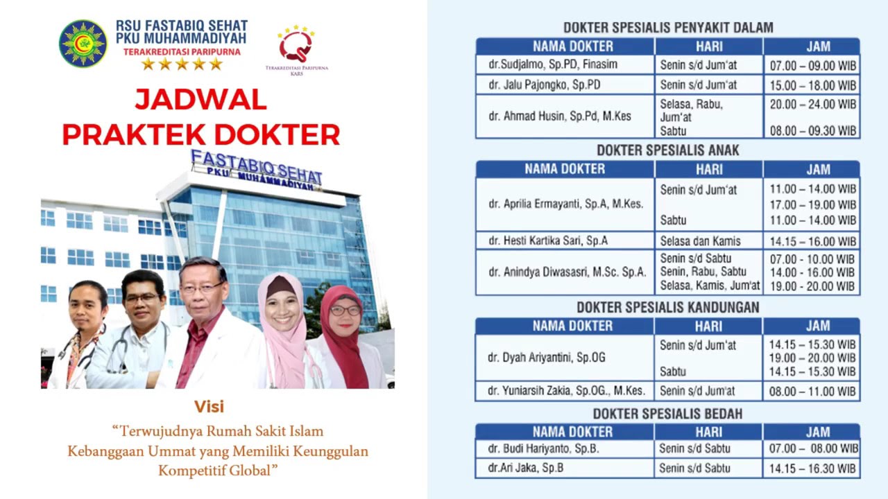 JADWAL DOKTER RSU FASTABIQ SEHAT PKU MUHAMMADIYAH 2020