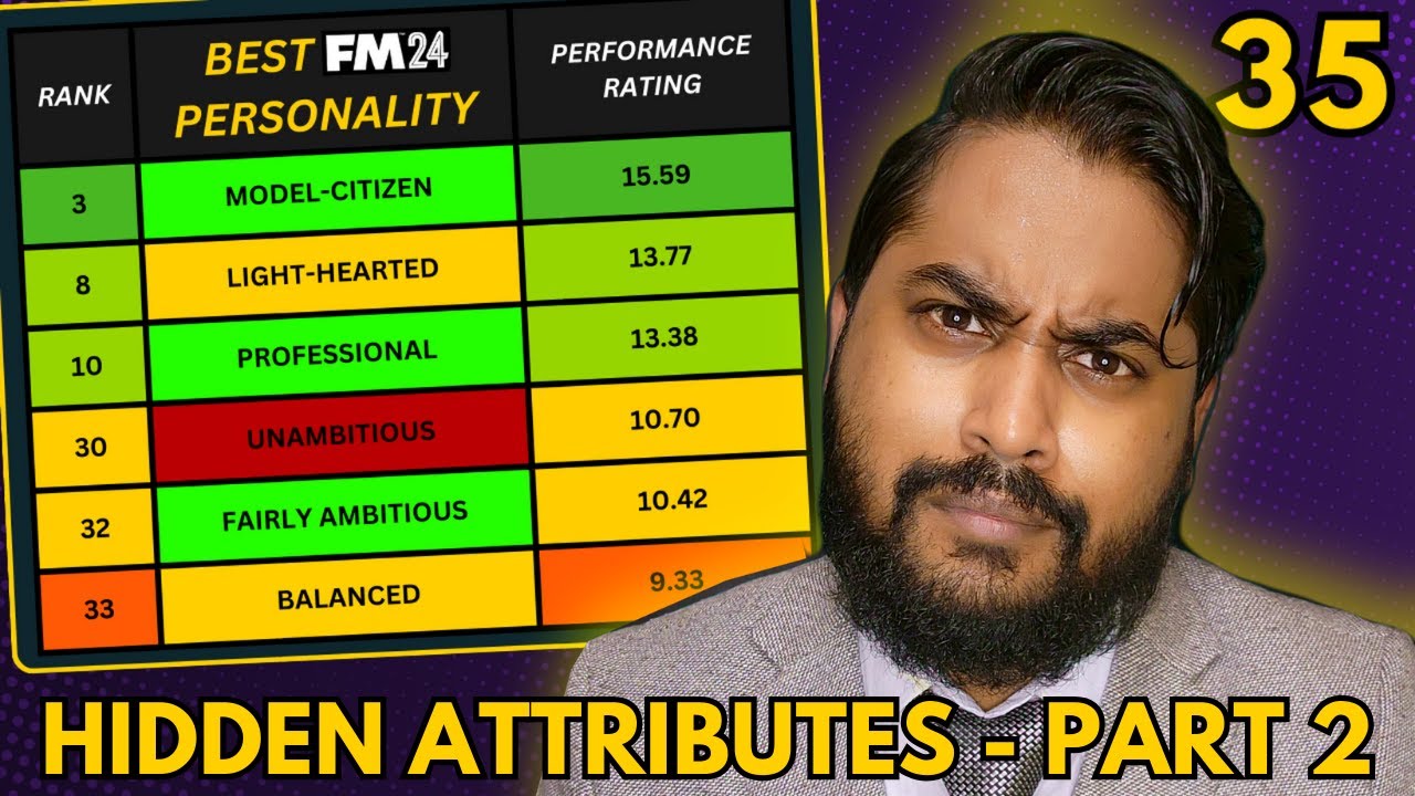 What's Hiding in Your FM24 Player's Personality? : HIDDEN ATTRIBUTES GUIDE PART 2