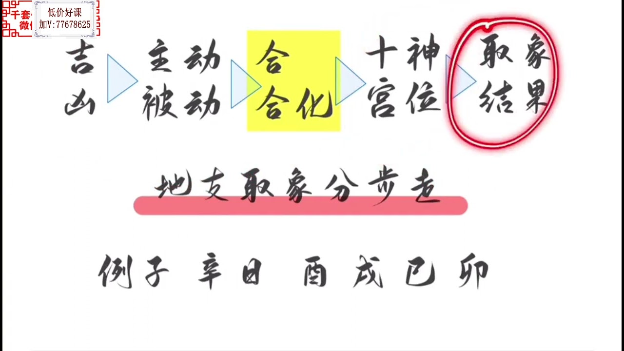 寅火虫老师《八字取象初级》第01集 课程学习方法 #寅火虫 #八字取象 #算命 #中华易学