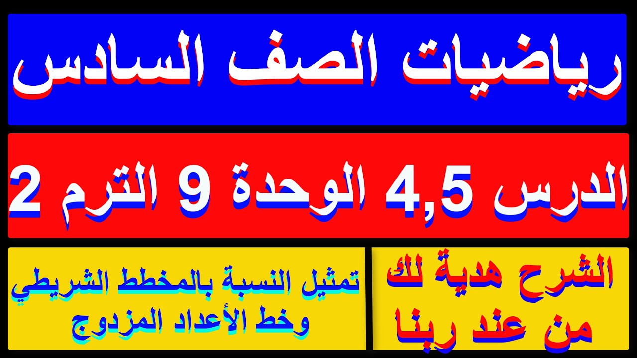 تمثيل النسب بالمخطط الشريطي وتحليل المتكافئة باستخدام خط الأعداد المزدوج رياضيات الصف السادس الترم 2