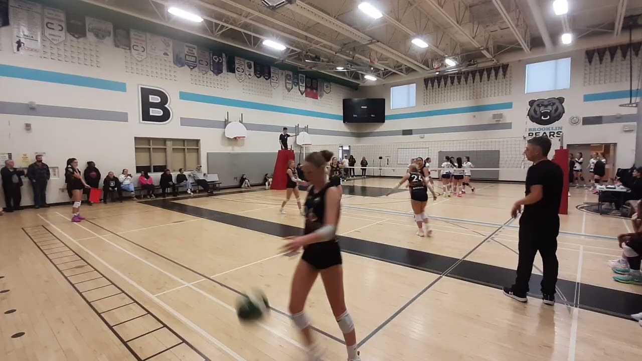 Power vs cyclones set2