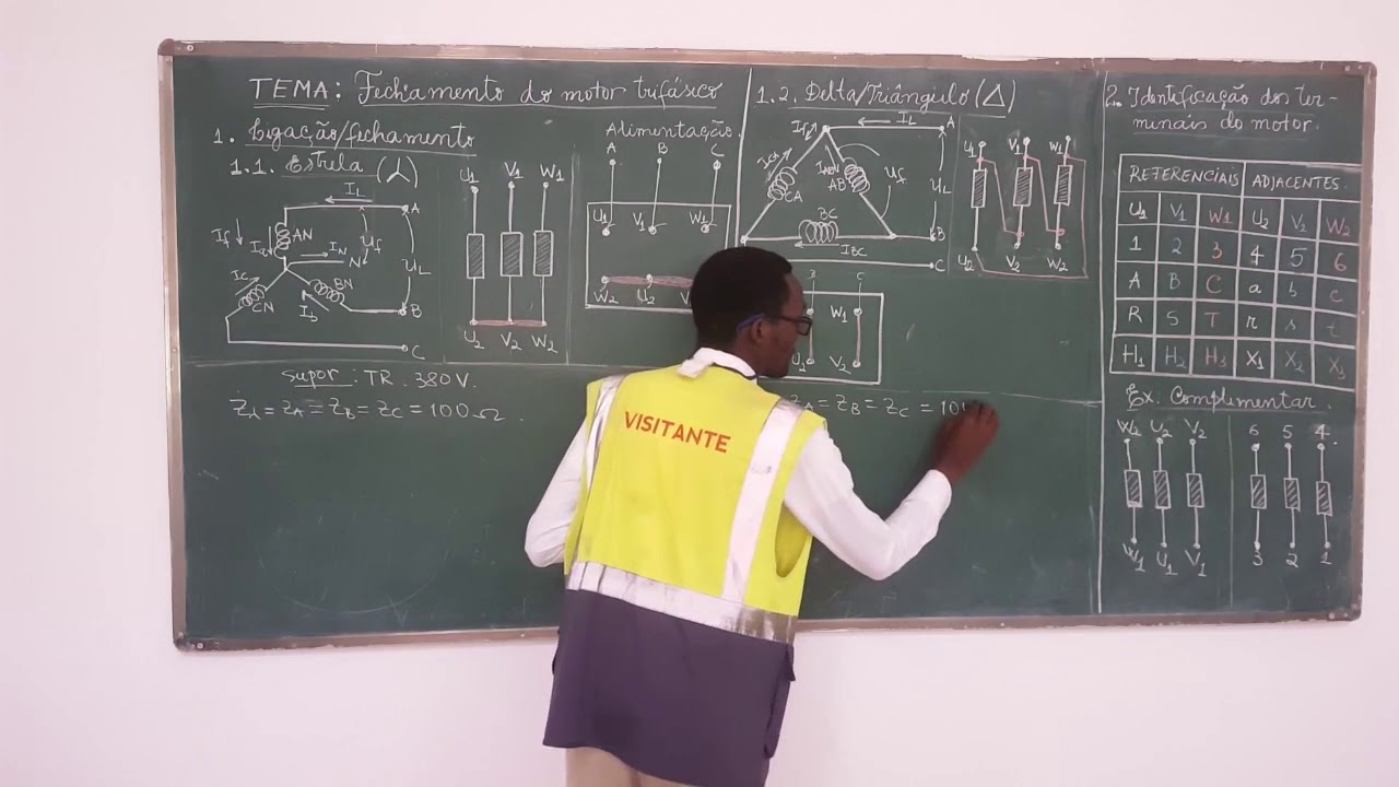 GHF   FECHAMENTO OU LIGAÇÃO DO MOTOR TRIFÁSICO   Prof  Franklin