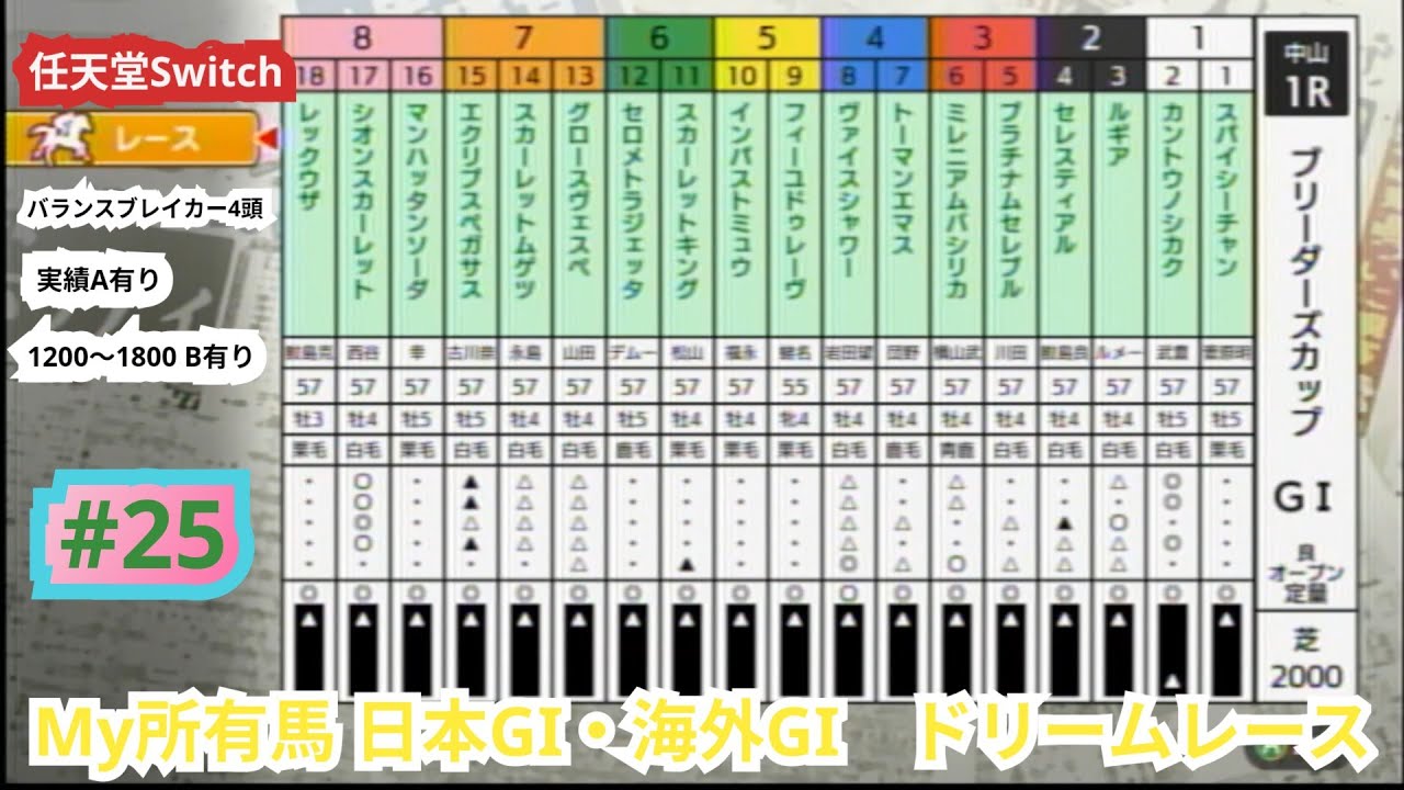 ダビスタswitch　My登録馬で　日本GI ・海外GIドリームレース #25