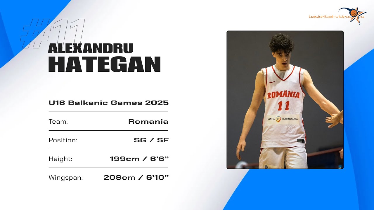 Alexandru Hategan U16 Balkanic Games 2025 Highlights
