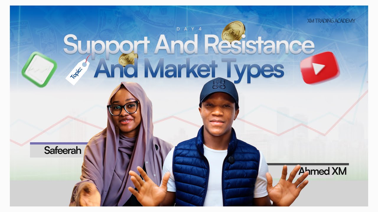 DAY 4 | SUPPORT AND RESISTANCE & MARKET TYPES