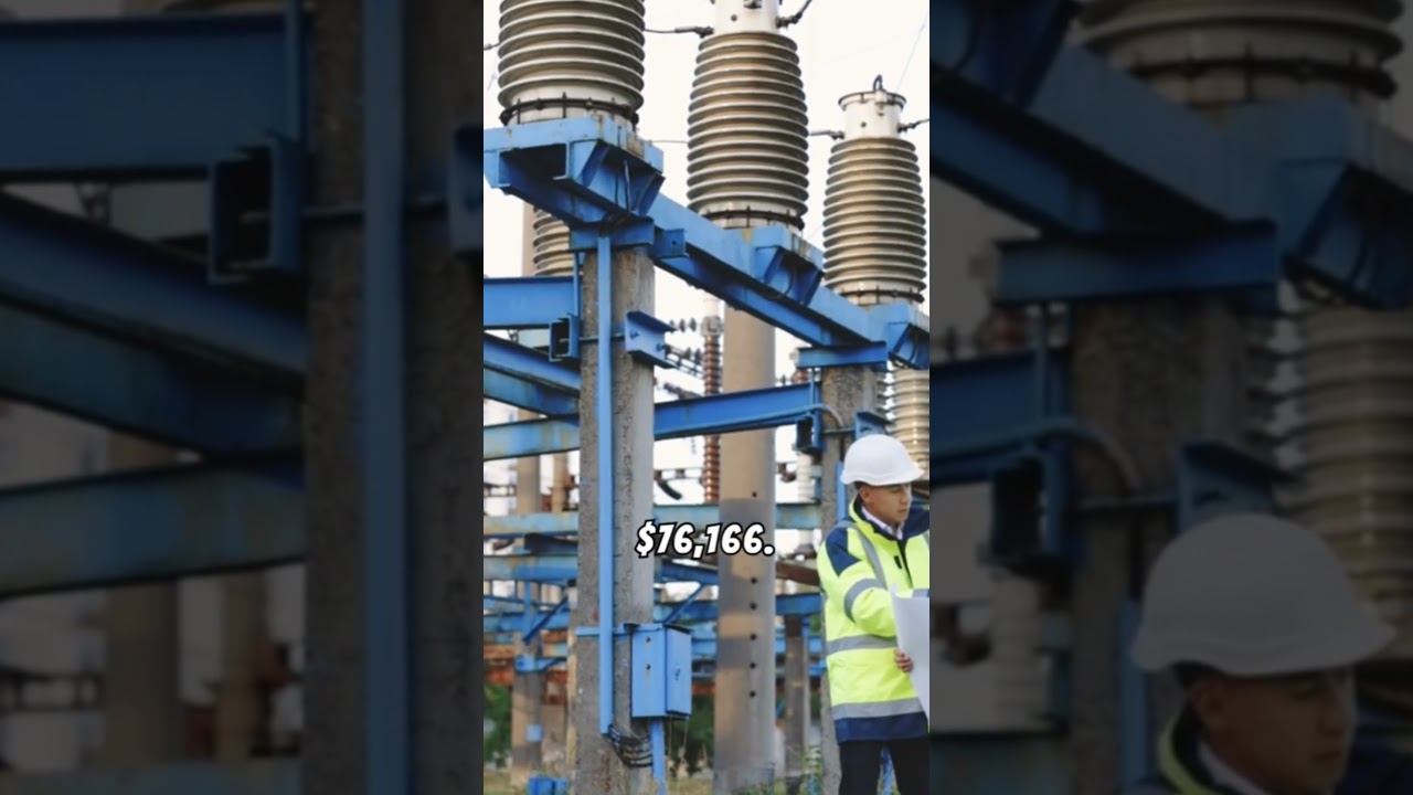 Electrical and Computer Engineering ECE Salary Range in the USA #electricalengineering