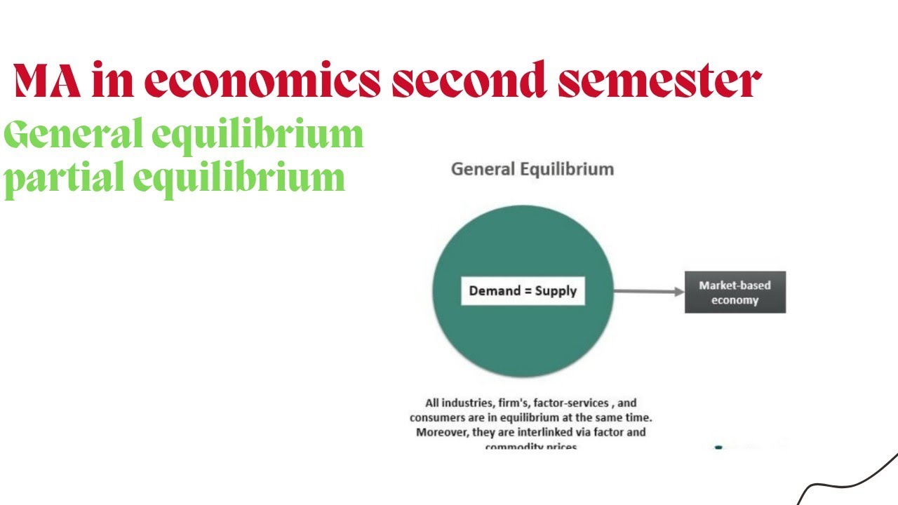 General and partial equilibrium ( scope and limitation)