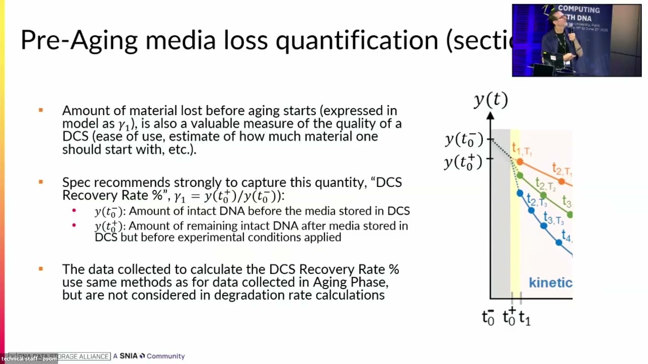 DNA Stability Evaluation Method for DNA Data Storage Containment Systems