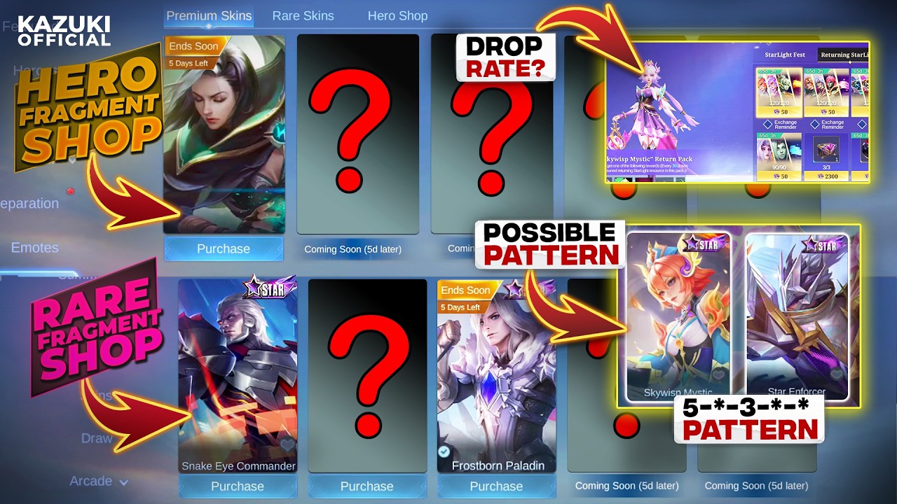 UPCOMING FRAGMENT SHOP FOR THE MONTH OF MARCH | STARLIGHT PATTERN DROP RATE