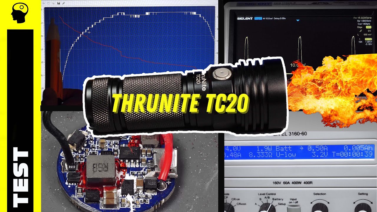 Thrunite TC20 Test (Review und Teardown)