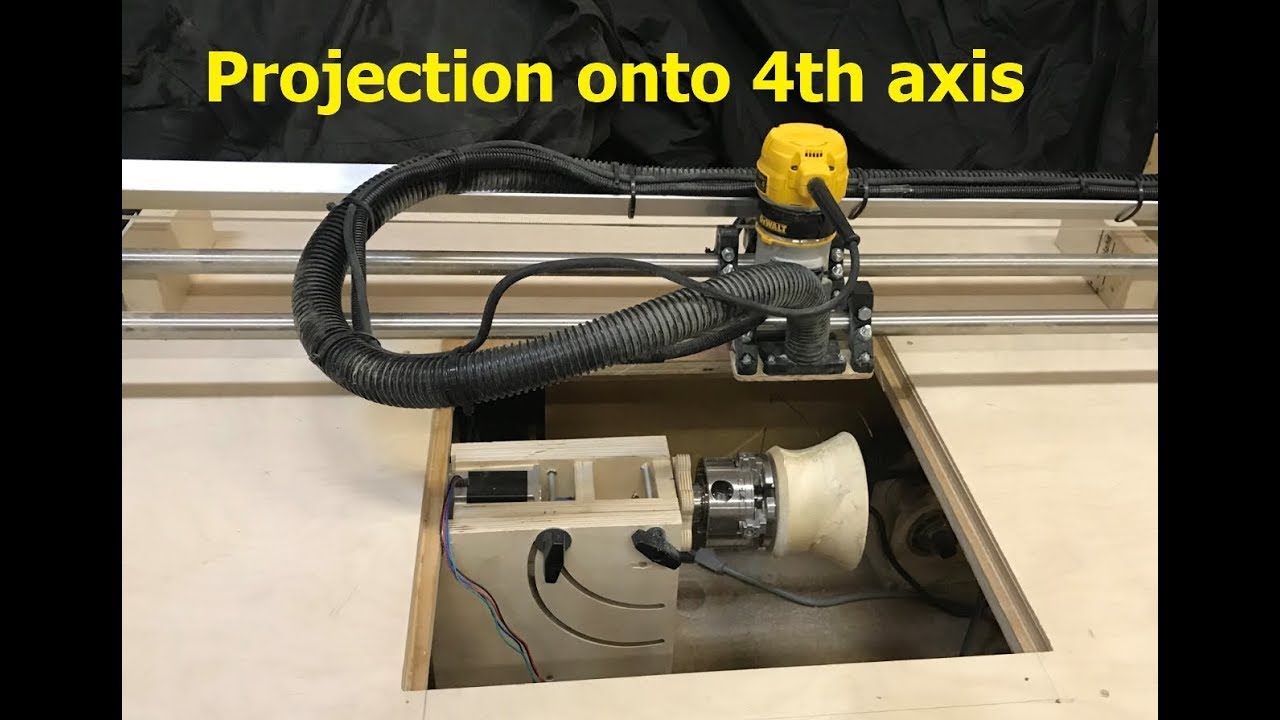 GrblGru: How to project a drawing onto 4th axis