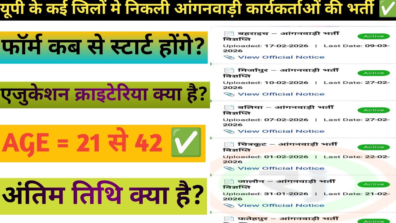 UP Anganwadi Vacancy 2026 | महिलाओं के लिए सुनहरा मौका 💥 जिला-वार भर्ती शुरू