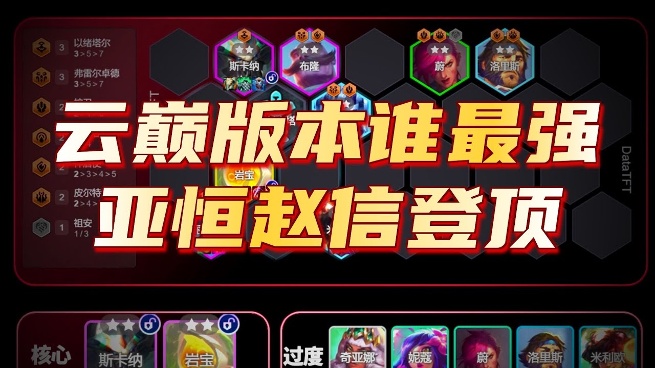 新版本！大佬們都在玩什麼陣容？     #英雄棋譚/#云顶之弈/#聯盟戰棋/TFT SE16[犬狐貍]