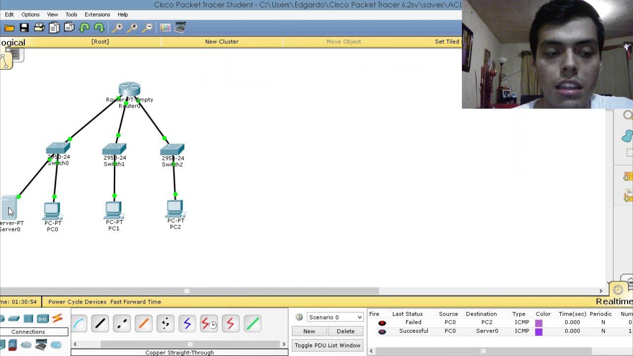 Packet Tracer | Lista de Control de Acceso (ACL) Estándar | Tutorial