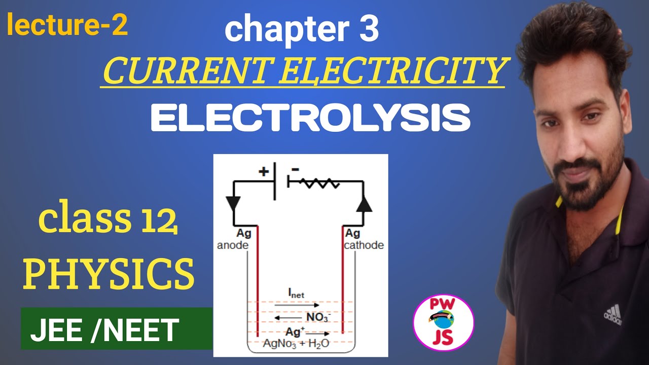 2.electrolysis | chemical effect of current | electrical conduction in liquids | current electricity