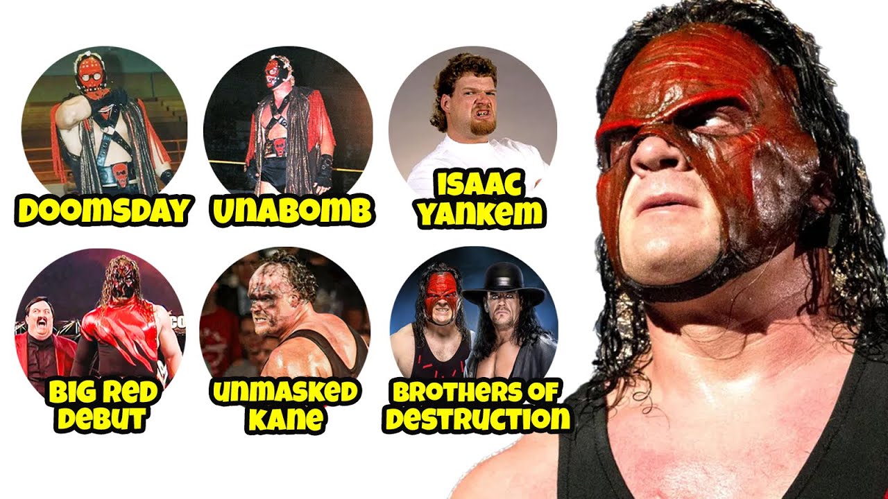 Every Kane Character (and the Weird Ones Before) Explained in 22 Mins