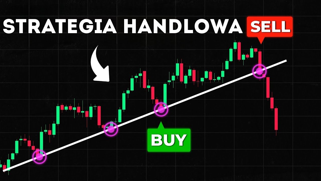 🚀 Strategia handlowa | Handel dla początkujących w Polsce