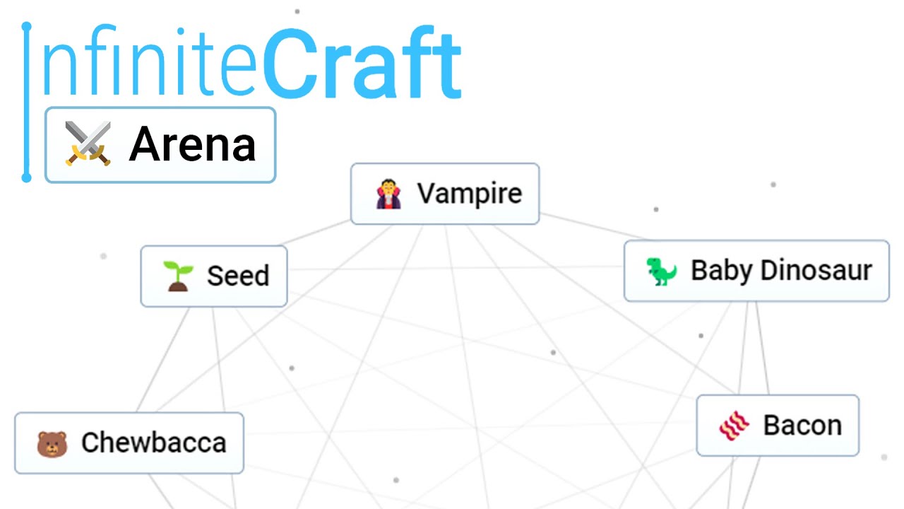 TEARLESS al TORNEO di INFINITE CRAFT by @poldo