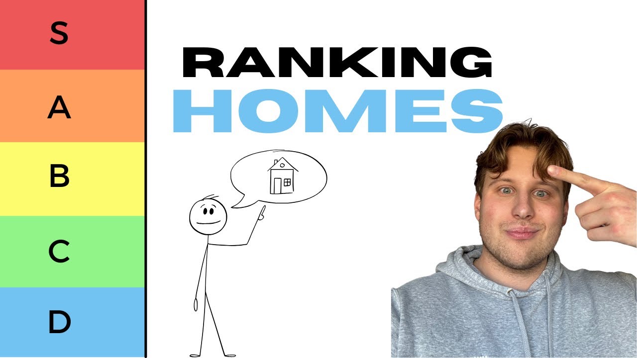 REALTOR® Ranks Home Styles!