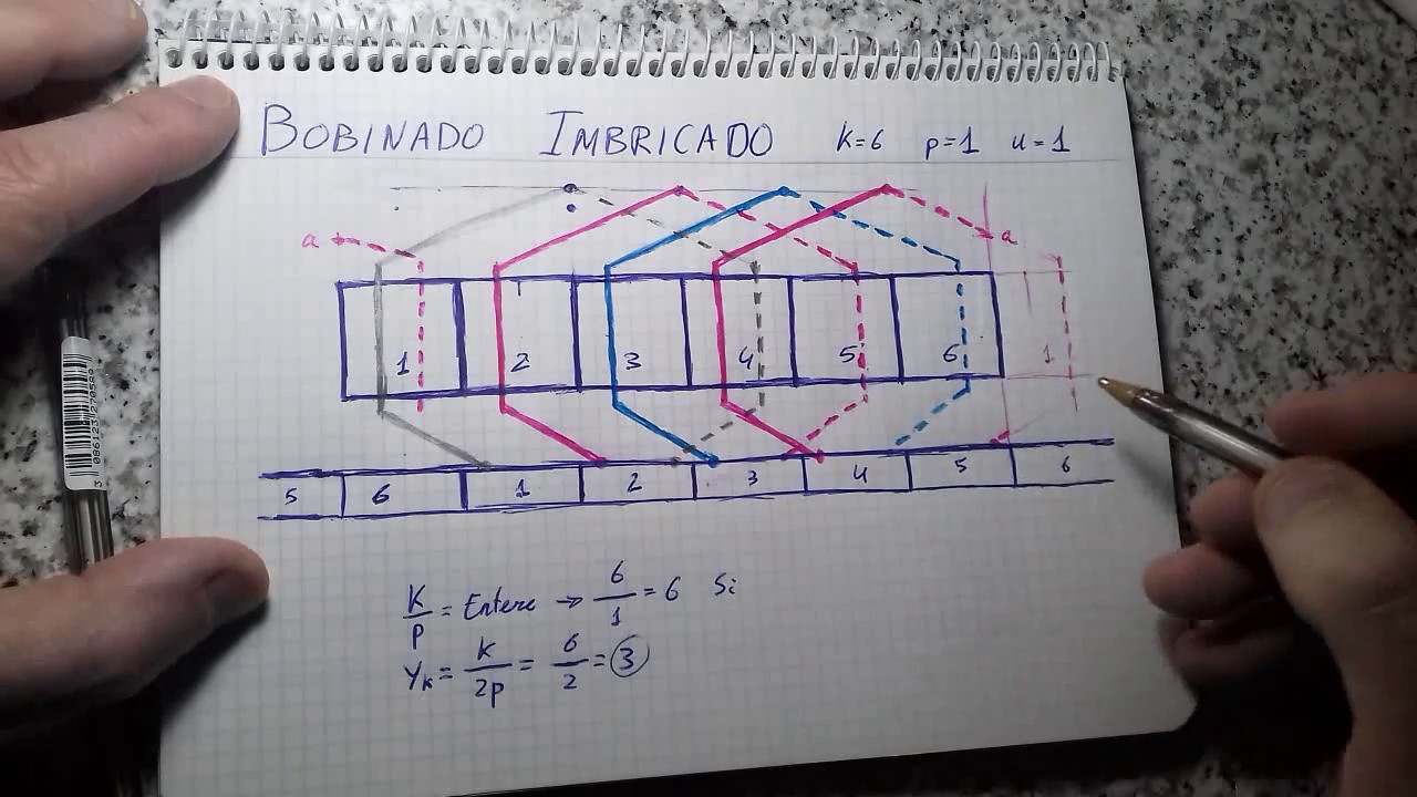 Bobinado corriente continua imbricado 6 ranuras bipolar 4.3
