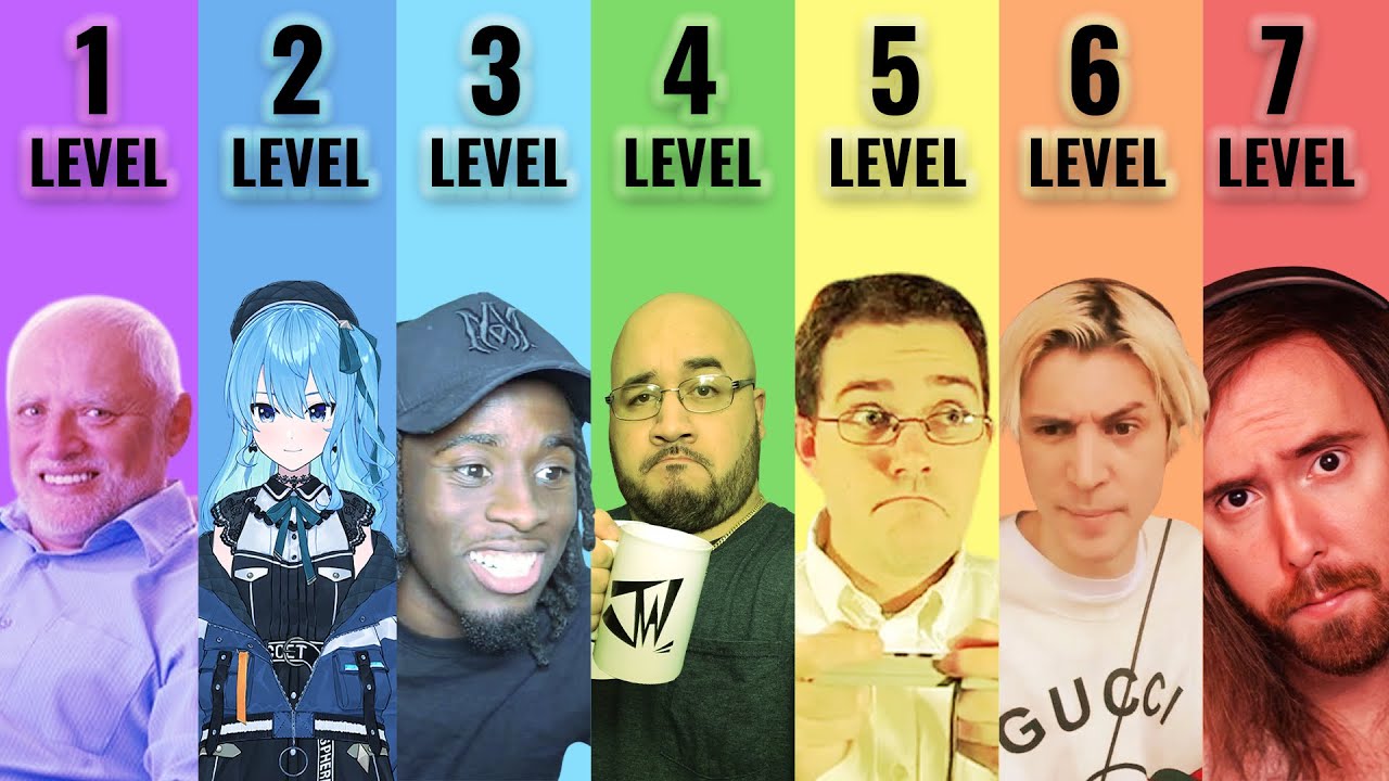 The 7 Levels of Gamer