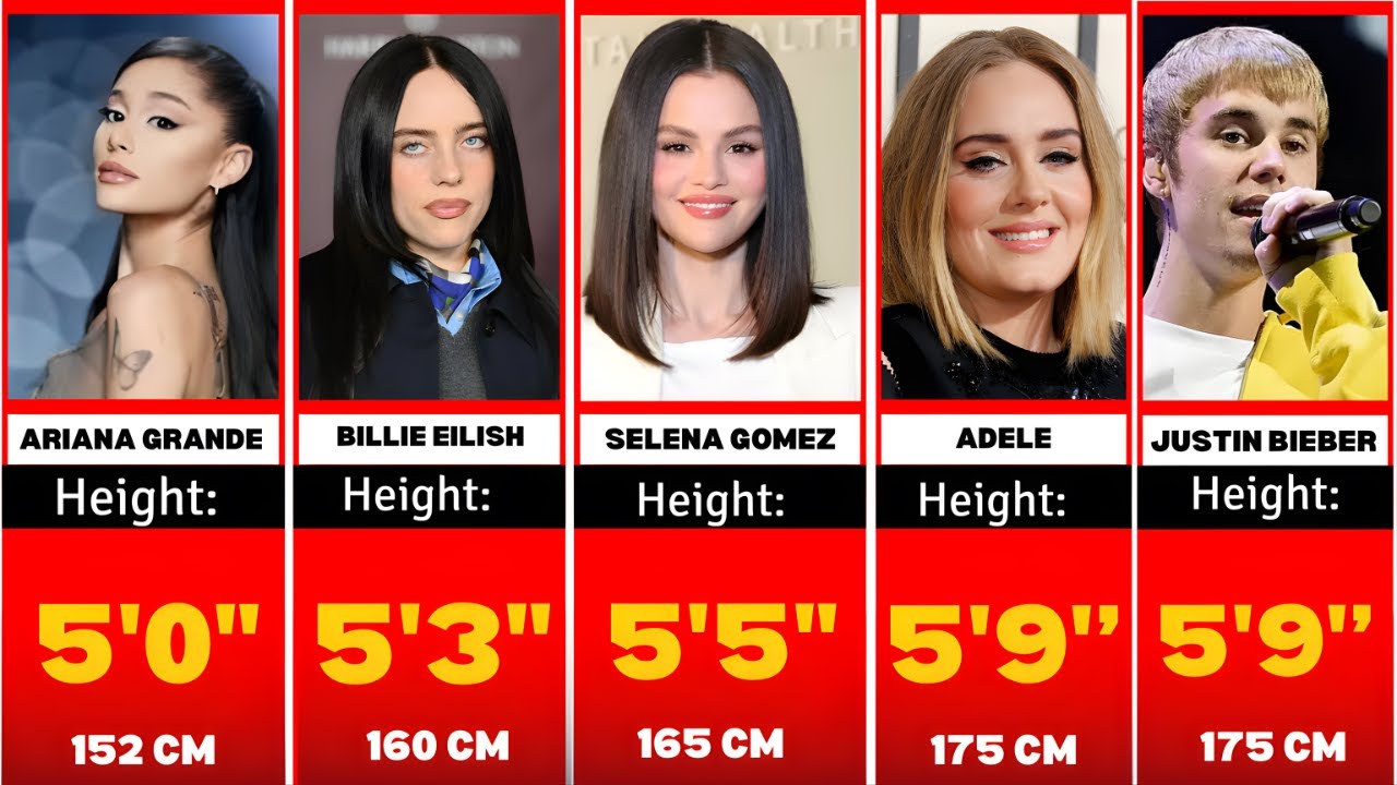 Real Heights of Famous Singers in 2026