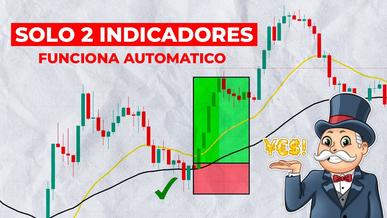 MEJOR Estrategia de Trading de FOREX Intradia para PRINCIPIANTES | Estrategia con EURUSD
