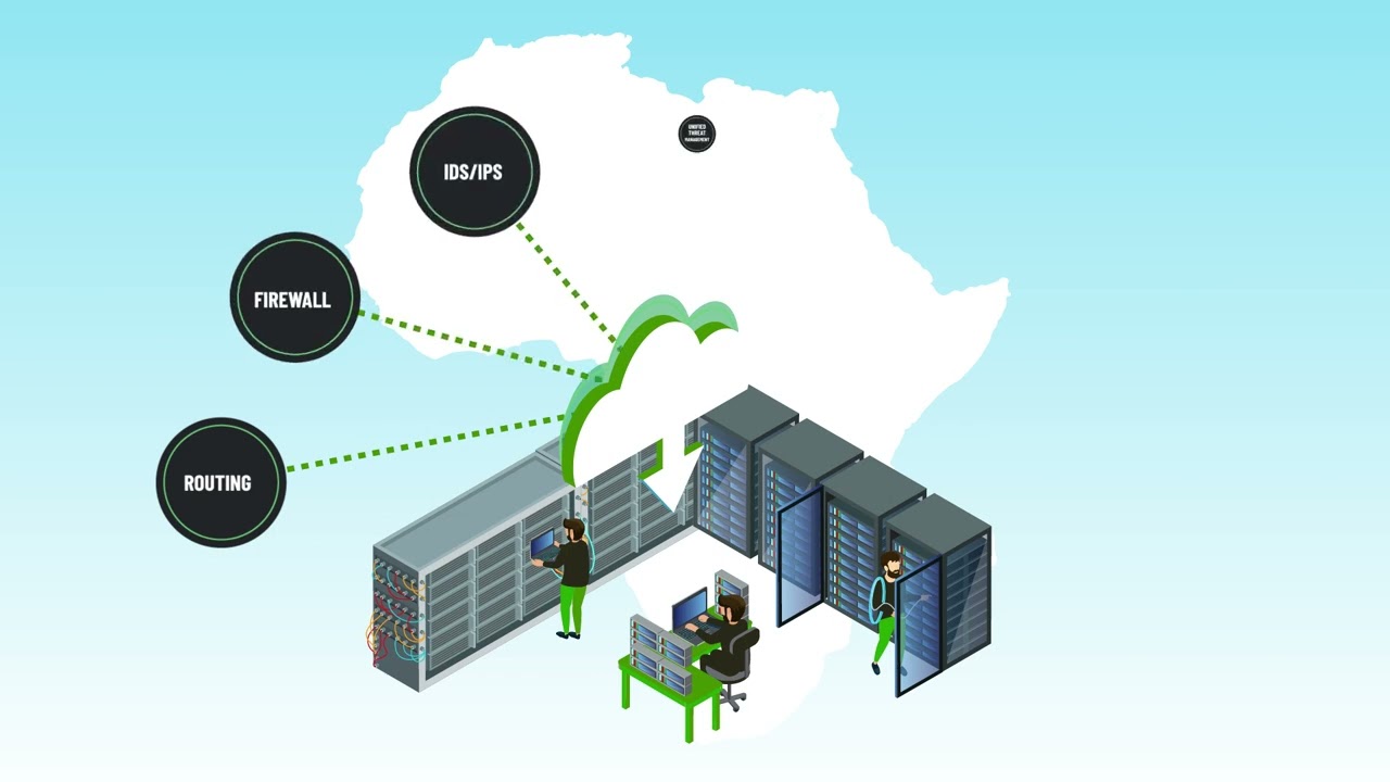 Versa Networks - SD-WAN - SASE